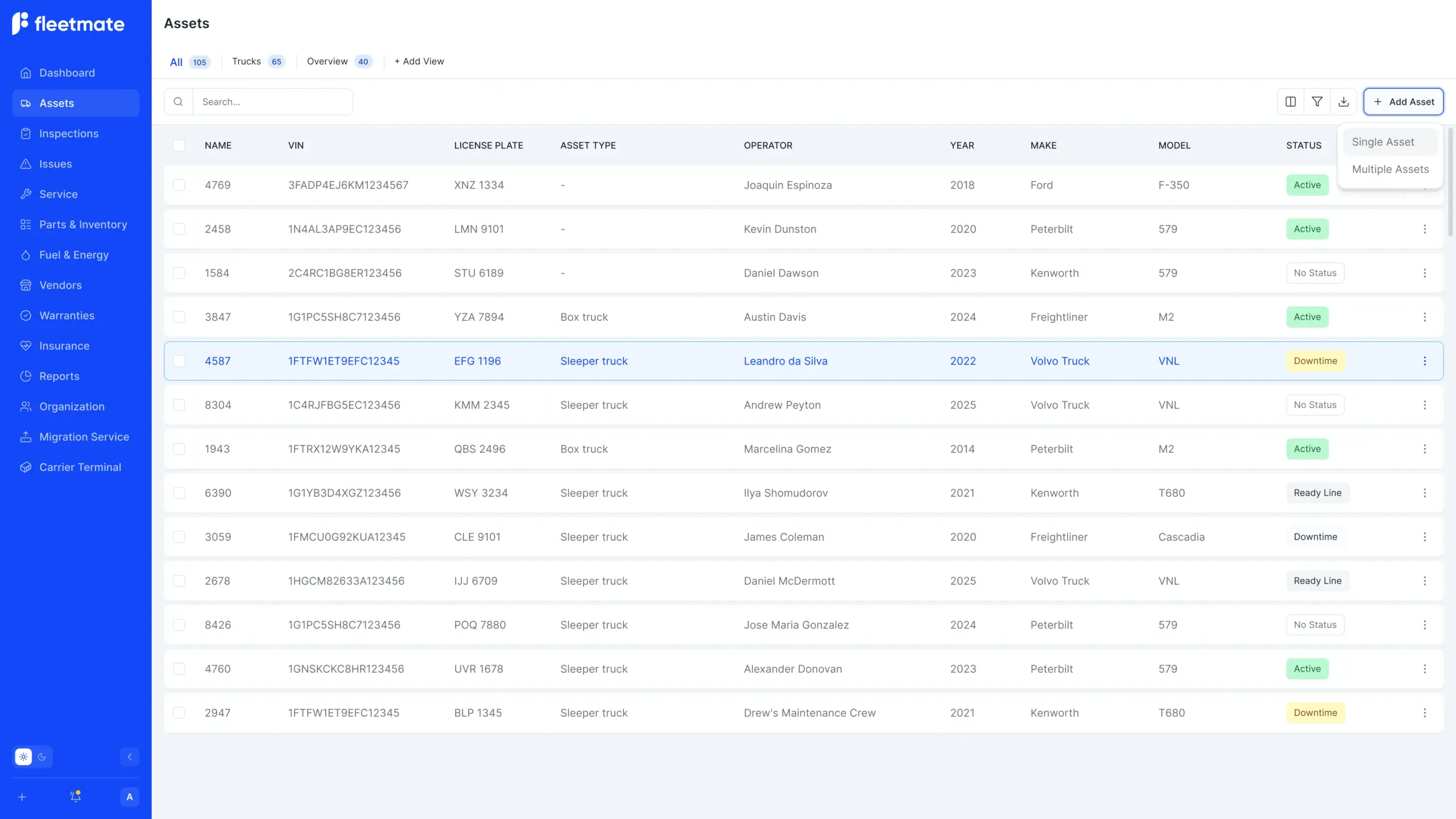 Screenshot of the FleetMate Asset Management feature overview
